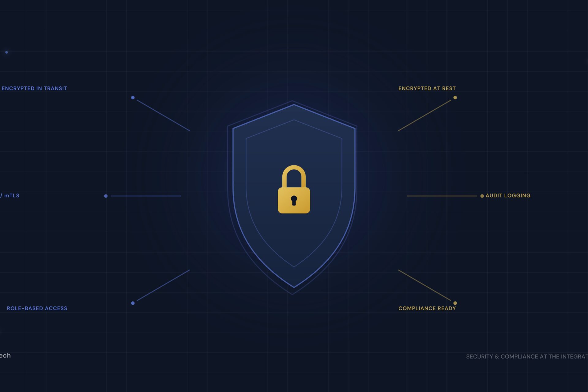 How Does a Loan Origination System Integrate With Core Banking Software?