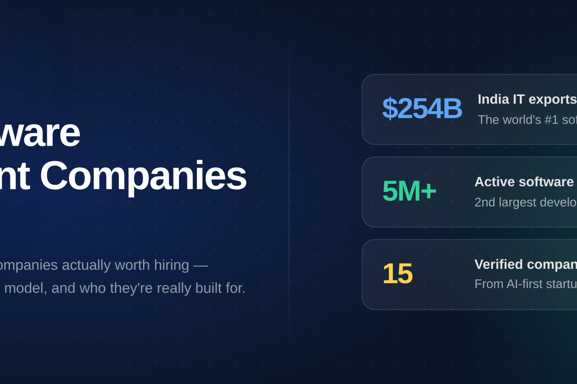 Which are Top 10-15 Software Development Companies in India in 2026